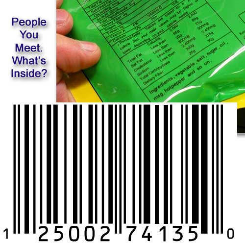 Barcodes, Inside Ingredients And Warning Labels. What If....