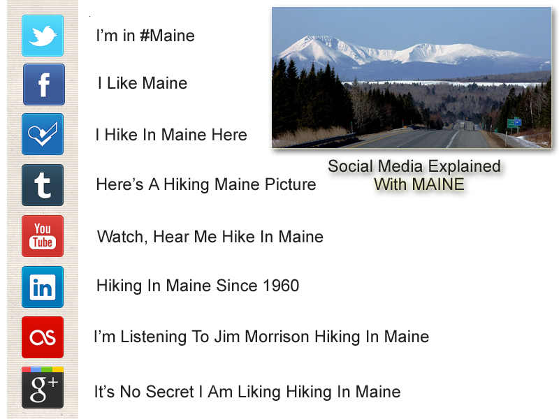social media explained maine